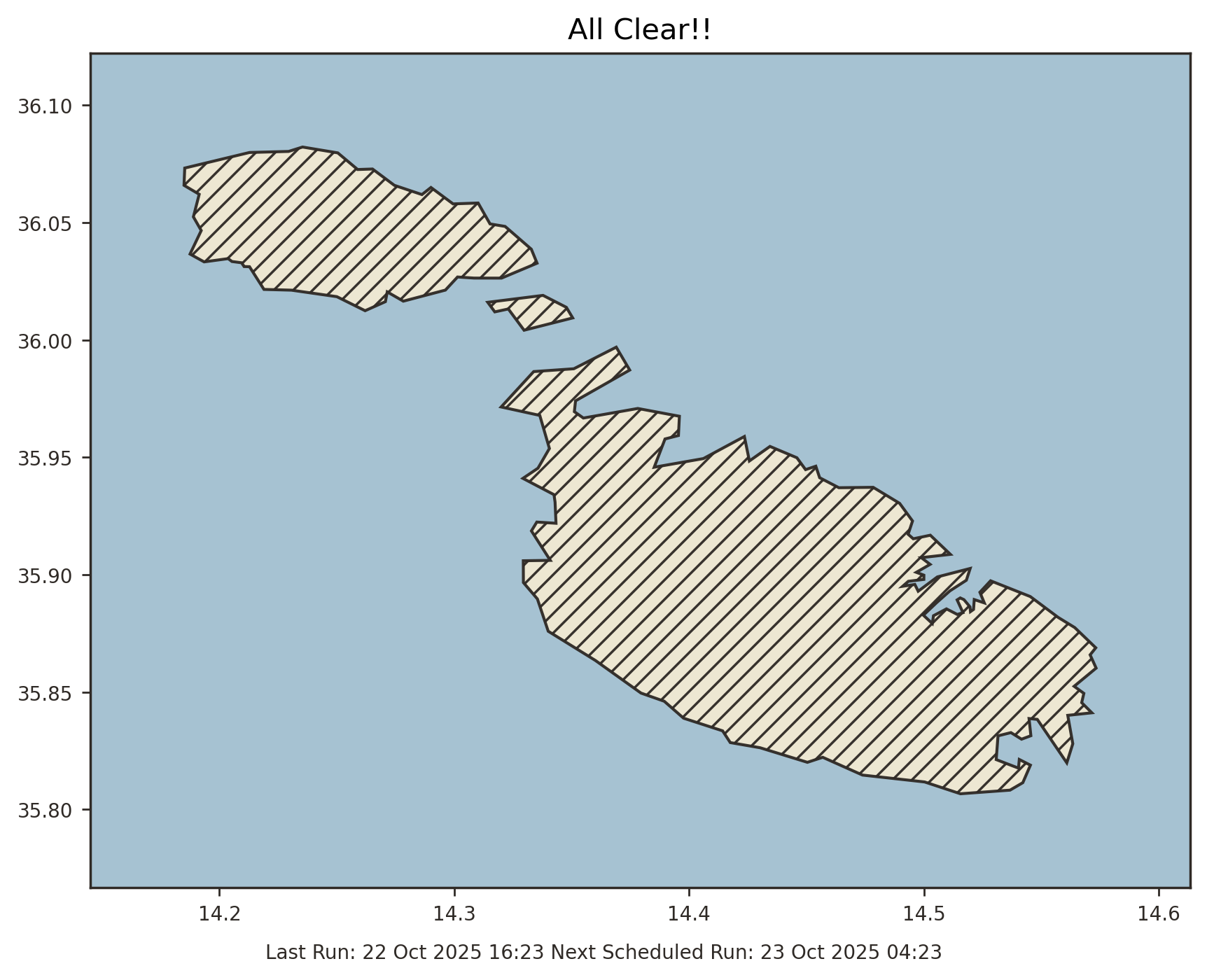 Sea Slime Forecasting Experiment